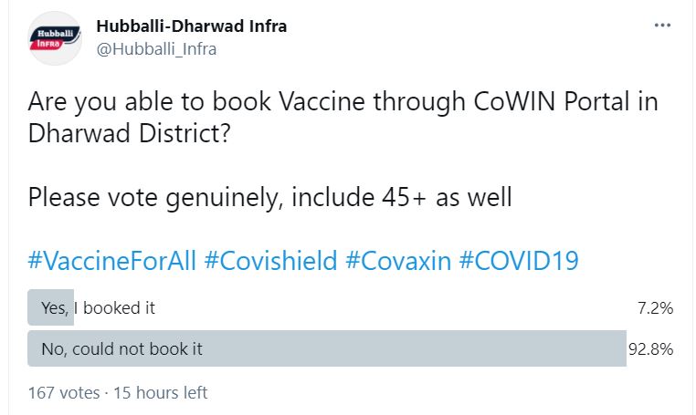 CoWIN Portal Poll Vaccine Dharwad